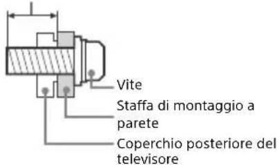 SONY KD55X8509C - Installazione - 1