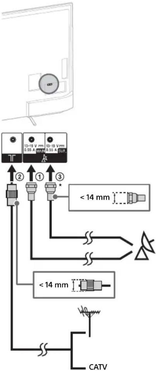 SONY KD55X8509C - To connect Satellite - 1