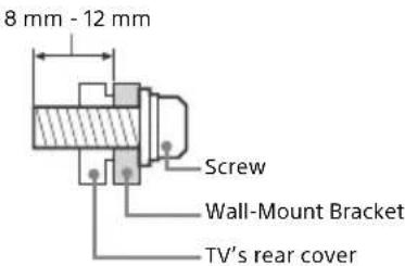 SONY KD55X8509C - Installation - 1