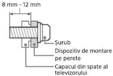 SONY KD55X8509C - Instalarea - 1