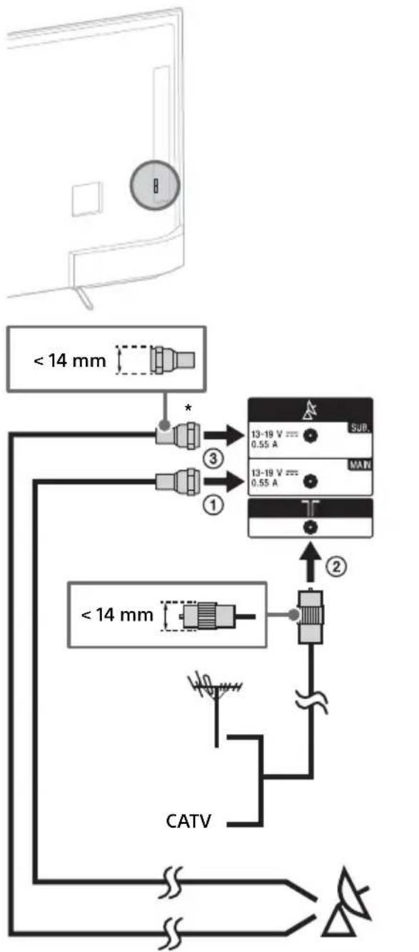 SONY KD55X8509C - Connessione con satellite - 2