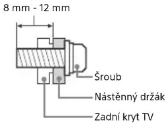 SONY KD55X8509C - Instalace - 1