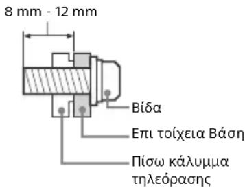 SONY KD55X8509C - Εγκατάσταση - 1