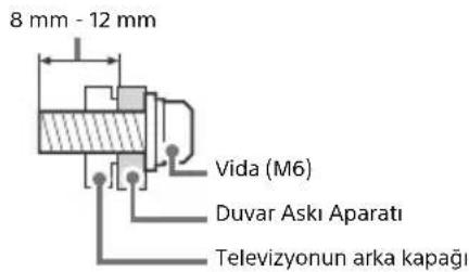 SONY KD49XE8077 - Montaj - 2