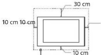 SONY KD49XE8077 - Installation an der Wand - 1