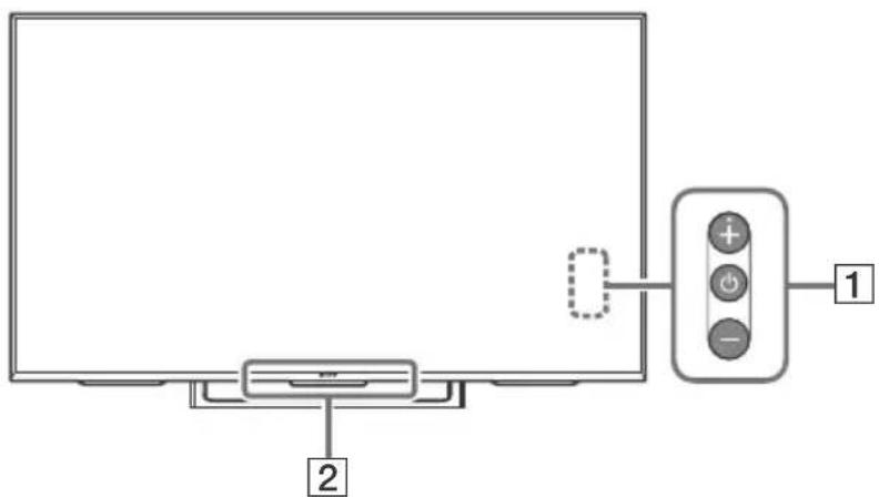SONY KD49XE8077 - Controlos e Indicadores - 1