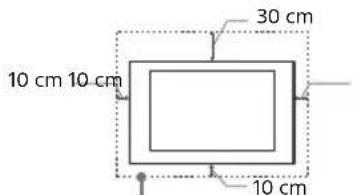 30 cm 10 cm 10 cm 10 cm