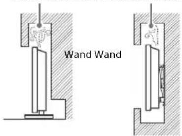 Wand Wand
