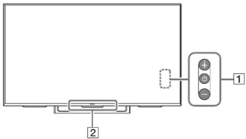 SONY FW55XE8001 - Bedienelemente und Anzeigen - 1