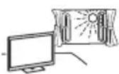 SONY FW55XE8001 - Feilsøking - 1