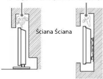 Ściana Ściana