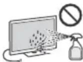 SONY FW55XE8001 - Manevrarea și curățarea suprafeței ecranului/ carcasei televizorului - 1