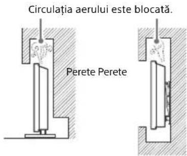 Circulăția aerului este blocată. Perete Perete