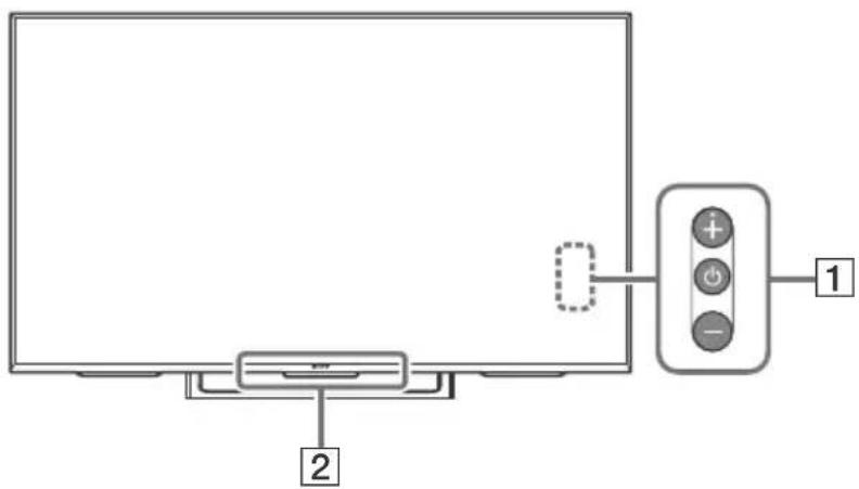 SONY FW55XE8001 - Controlos e Indicadores - 1