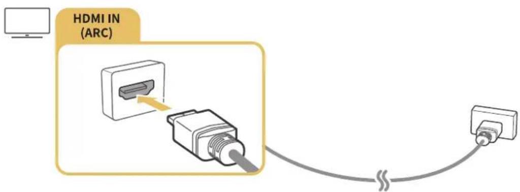 SAMSUNG UE32K5500 - Connexions d'entrée et de sortie audio - 1