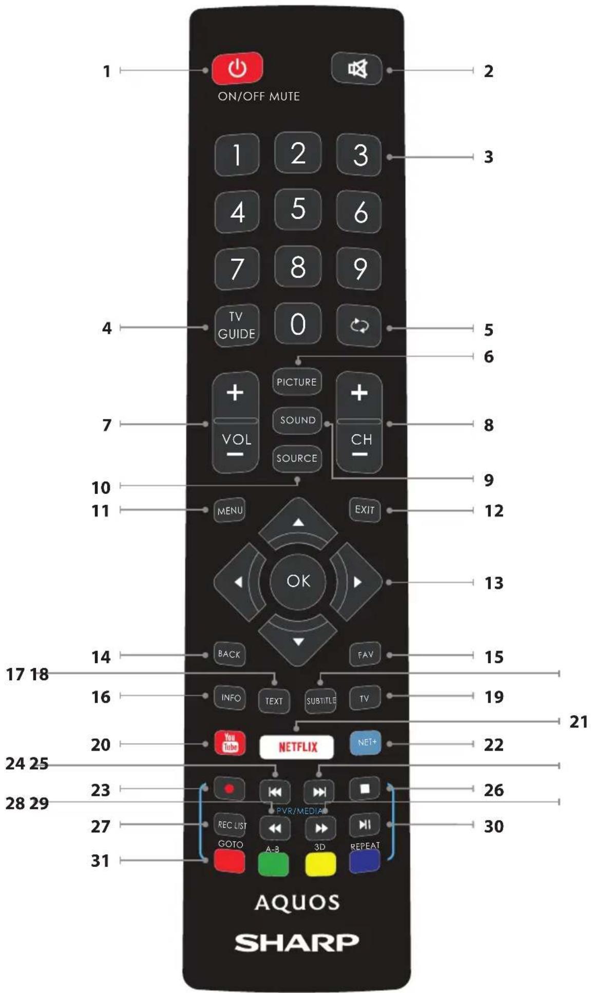 SHARP LC49CFG6001E - 1