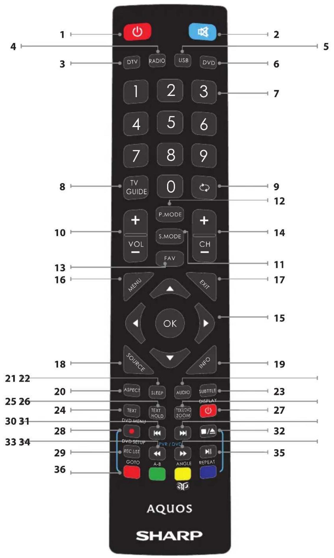 SHARP LC40CFE5100E - 1