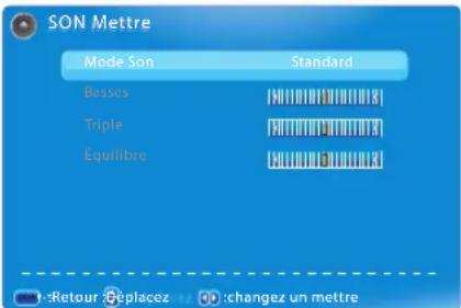 SON Mettre Mode Son Standard Basses ||||||||||||||||| Triple ||||||||||||||||| Equilibre ||||||||||||||||| -Retour Replacez + 90 :changez un mettre