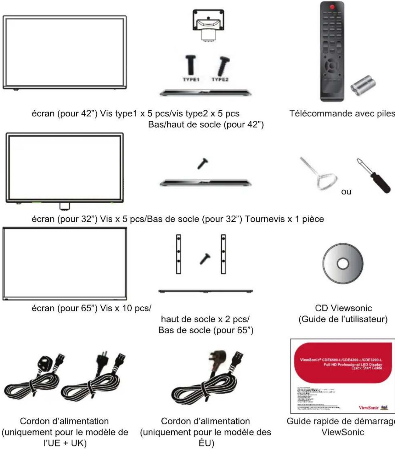 VIEWSONIC CDE3200L - Contenu du pack - 1