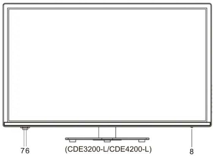 VIEWSONIC CDE6500L - Vue du produit de FACE et DE COTÉ - 2