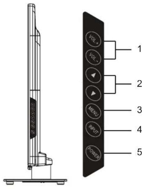 VIEWSONIC CDE6500L - Vue du produit de FACE et DE COTÉ - 1