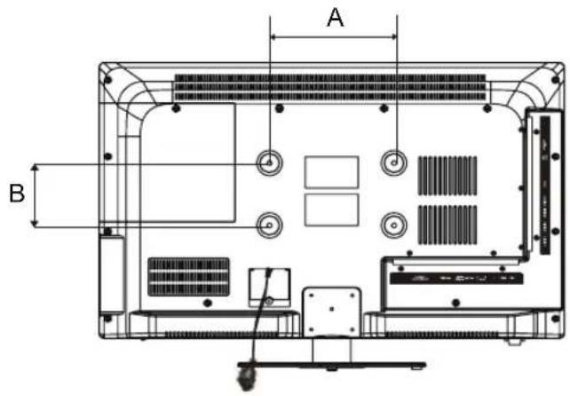 VIEWSONIC CDE6500L - Spécifications du kit de montage mural (VESA) - 1