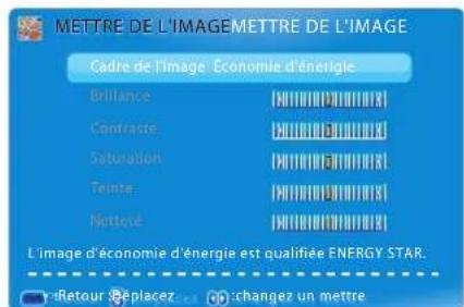 VIEWSONIC CDE6500L - Réglage du système de menus OSD (Affichage à l'écran) - 3