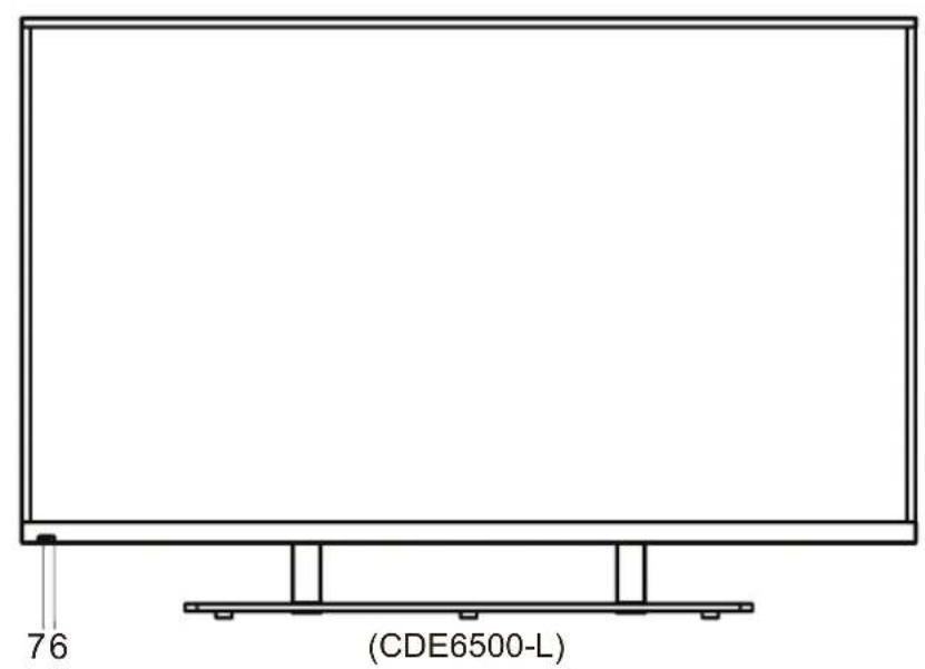 VIEWSONIC CDE6500L - Vue du produit de FACE et DE COTÉ - 4