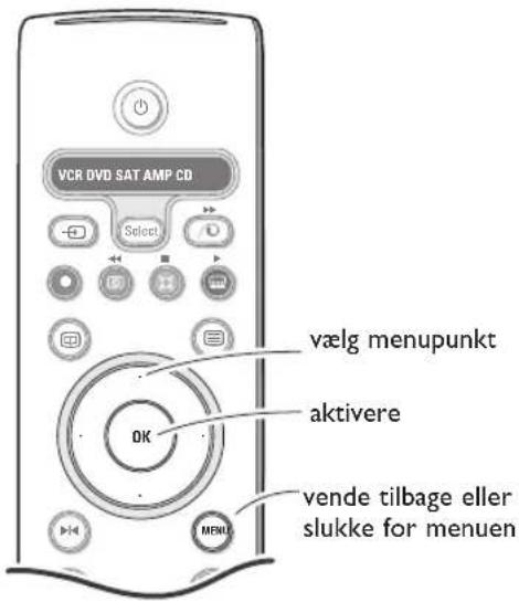 PHILIPS 32PW9521 - Brug af menuerne - 1