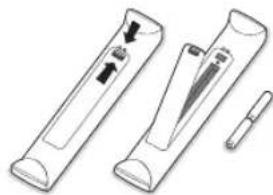 PHILIPS 32PW9521 - Przygotowanie - 2