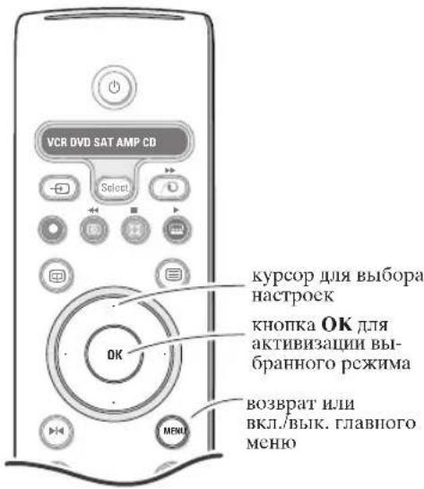 PHILIPS 32PW9521 - IcnoJIb3ObaHne MeHIO - 1