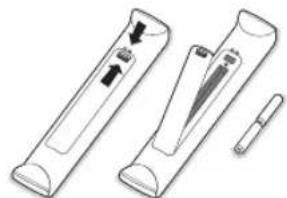 PHILIPS 32PW9521 - Preliminari - 2