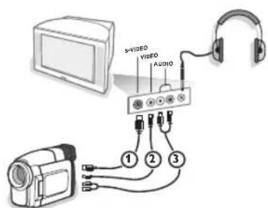 PHILIPS 32PW9521 - Подкlioуенн e 6okobbIM pa3beMaM - 1