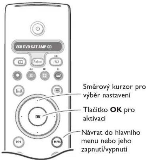 PHILIPS 32PW9521 - Používáni menu - 1