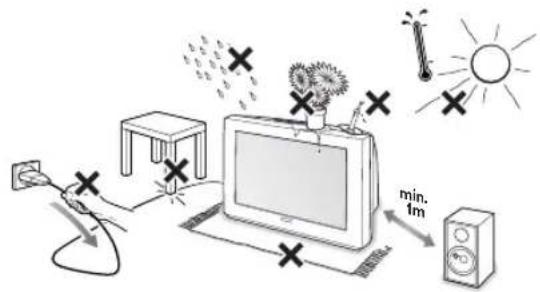 PHILIPS 32PW9521 - Preparation - 1