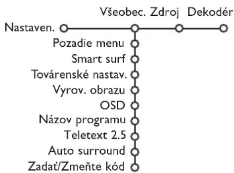 PHILIPS 32PW9521 - Nastavenie televízora - 1