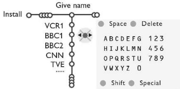 PHILIPS 32PW9521 - Give name - 1