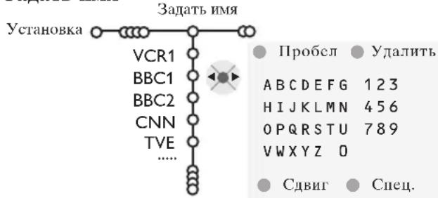PHILIPS 32PW9521 - 3aJaTb Hmra - 1