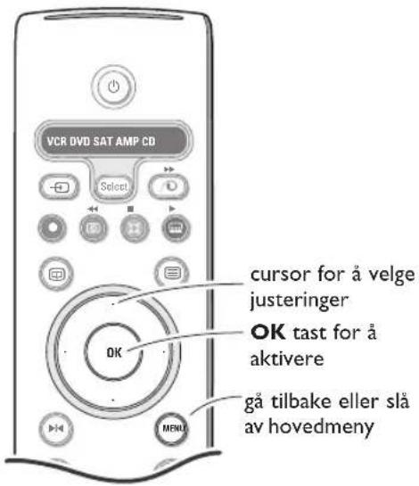 PHILIPS 32PW9521 - Bruk av menyen - 1