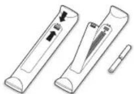 PHILIPS 32PW9521 - Preparation - 2