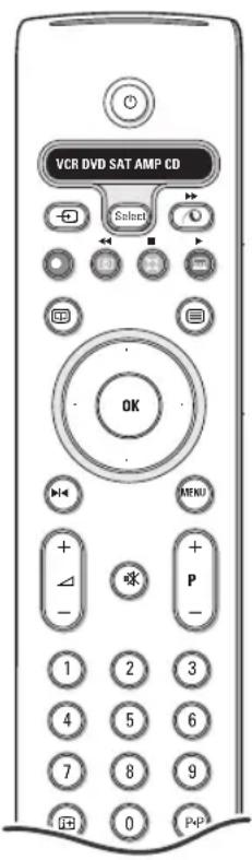 PHILIPS 32PW9521 - Teclasdoequipamentodeaudioede video - 1