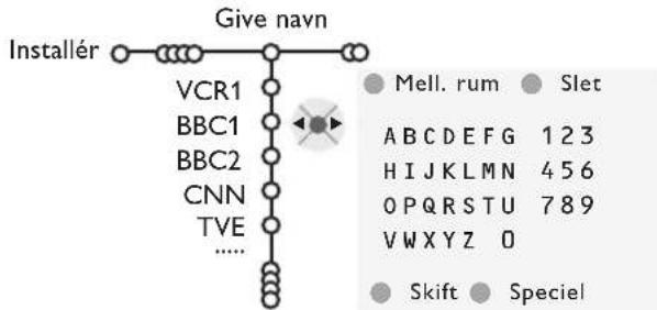 PHILIPS 32PW9521 - Give navn - 1