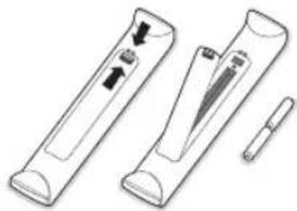 PHILIPS 32PW9521 - Pripravy - 1