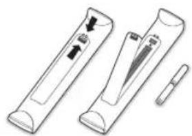 PHILIPS 32PW9521 - Elokeszítés - 2