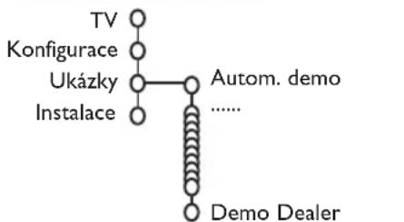 PHILIPS 32PW9521 - Menu Ukázky - 1