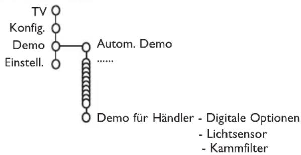 PHILIPS 32PW9521 - Demo - 1
