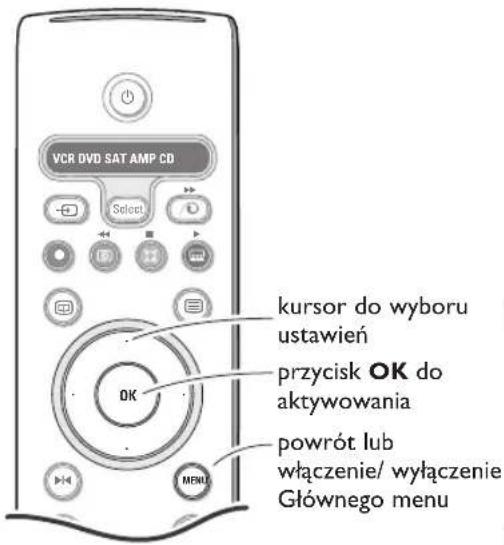 PHILIPS 32PW9521 - Korzystanie z menu - 1