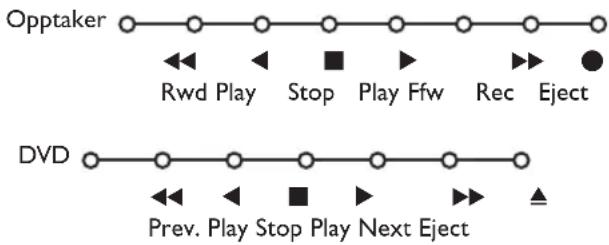 PHILIPS 32PW9521 - Opptaker aller DVD med EasyLink - 1