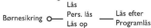 PHILIPS 32PW9521 - Børnesikring - 1