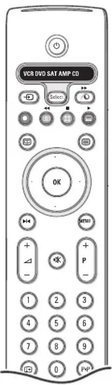 PHILIPS 32PW9521 - Audio- en video apparatuur toetsen - 1